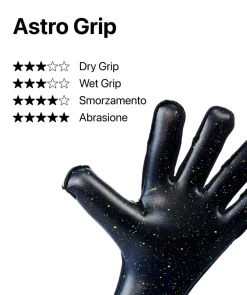 Black Beast 3.0*T1TAN New