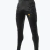 Goalkeeper Pants*T1TAN Fashion