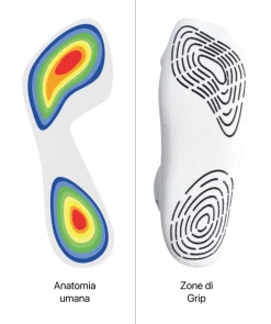 Grip Socks - bianco*T1TAN Best Sale