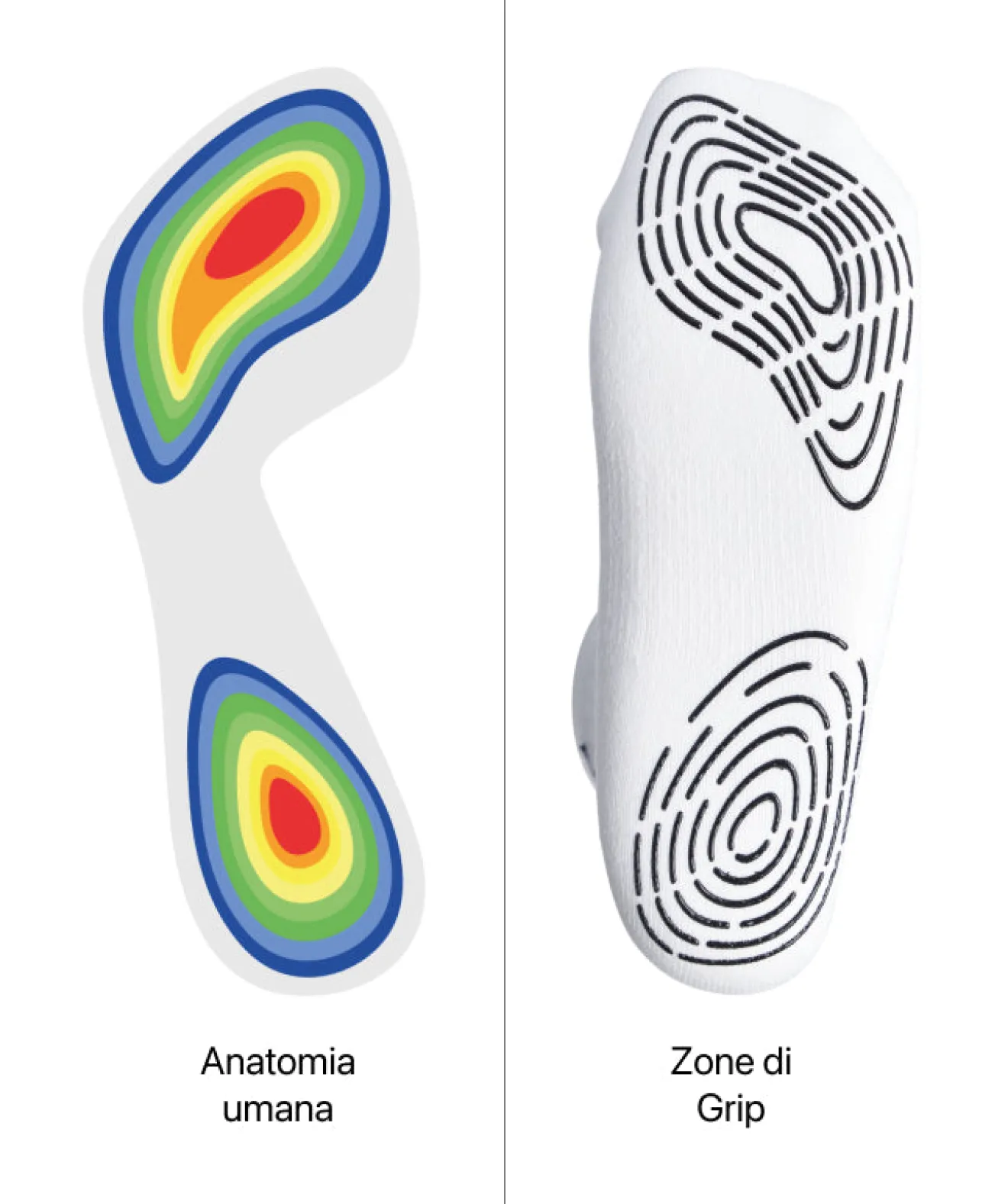 Grip Socks - bianco*T1TAN Best Sale