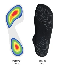 Grip Socks - nero*T1TAN Flash Sale