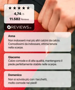 Grip Socks - rosso*T1TAN Shop