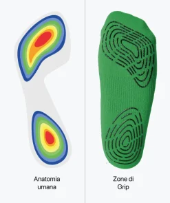 Grip Socks - verde*T1TAN Fashion