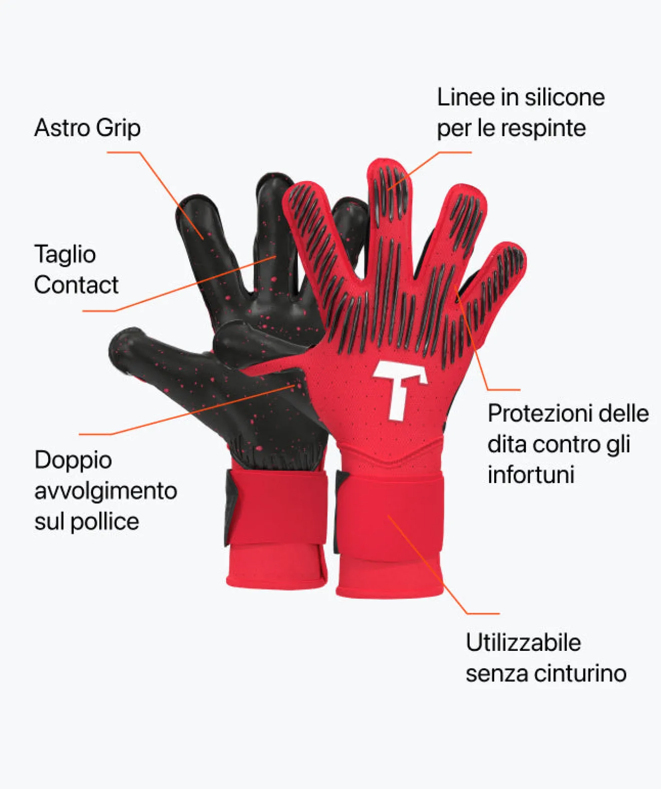 Rebel 2.0 Solar Red (FP)*T1TAN Fashion