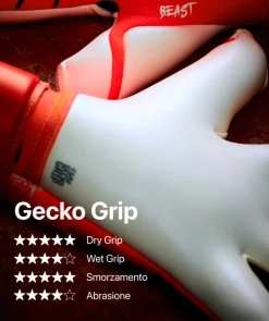 Shocking Beast 3.0*T1TAN Flash Sale