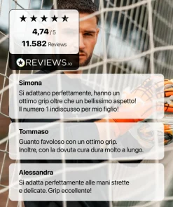 Shocking Beast 3.0*T1TAN Flash Sale